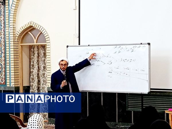 برگزاری جلسات سلسله مباحث آشنایی با جنگ شناختی و رسانه در کاشمر