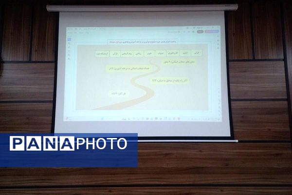 تبیین برنامه‌های کیفیت‌بخشی حوزه معاونت آموزش استان تهران در شهر شهریار 