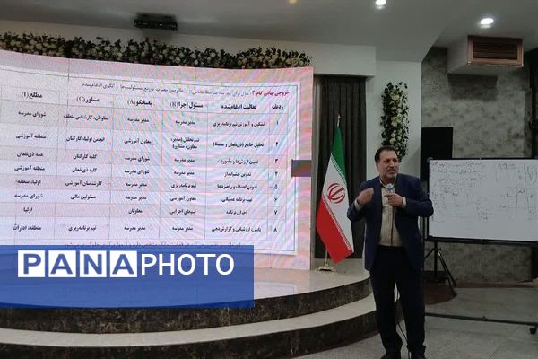 دوره مدرسه تراز با رویکرد برنامه‌ریزی راهبردی و تعالی آموزشی در اسلامشهر