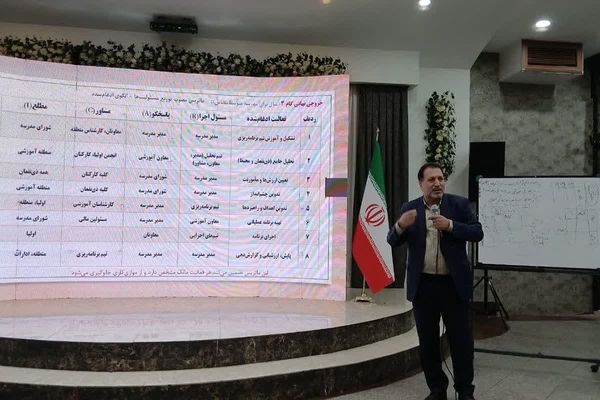 دوره مدرسه تراز با رویکرد برنامه‌ریزی راهبردی و تعالی آموزشی در اسلامشهر