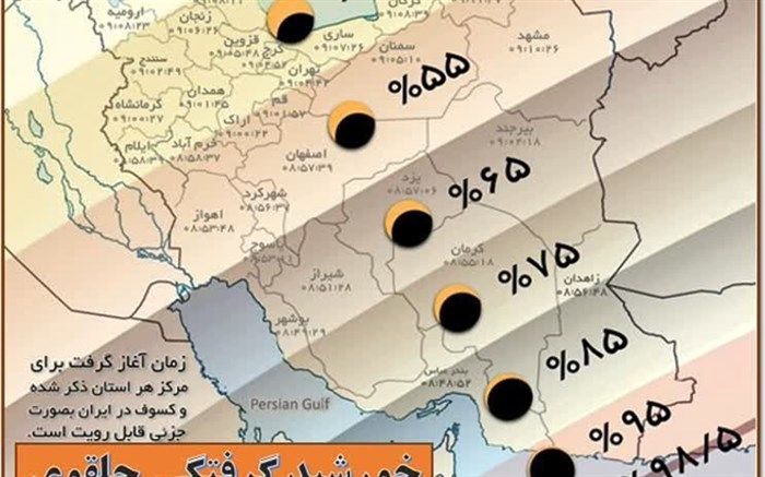 مهم ترین اتفاق نجومی سال در انقلاب تابستانی