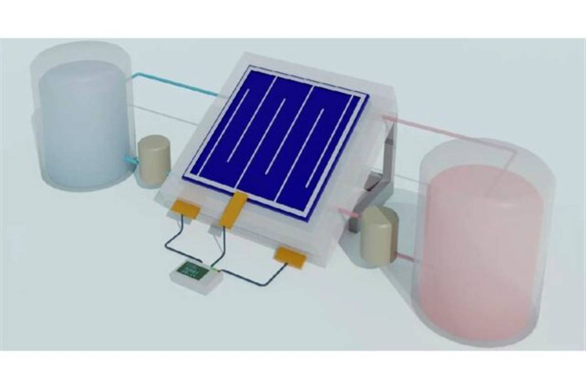 ذخیره انرژی به شکل مایع توسط یک باتری خورشیدی!