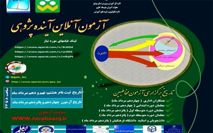 آزمون آنلاین «آینده پژوهی» در استان بوشهر برگزار می شود