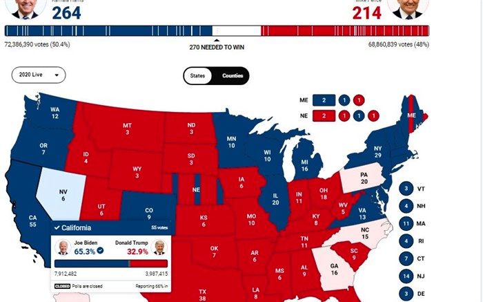 انتخابات آمریکا؛ روند شمارش آرا در سرنوشت‌ سازترین ایالت از سر گرفته شد