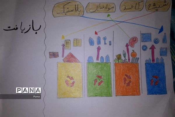 دانش آموزان مازندران؛ همیاران محیط زیست من