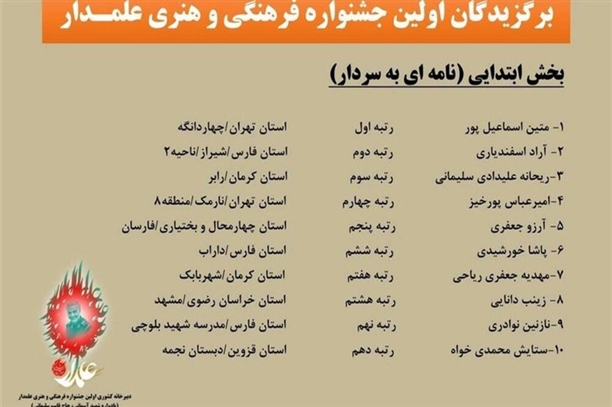 کسب رتبه برتر کشوری در جشنواره فرهنگی هنری علمدار