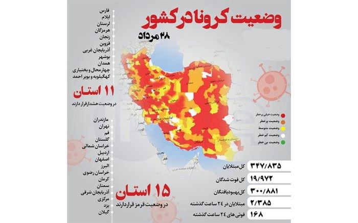 شهر اصفهان در وضعیت قرمز