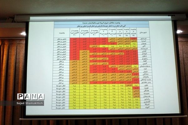 نشست خبری رییس دانشگاه علوم پزشکی جندی شاپور اهواز