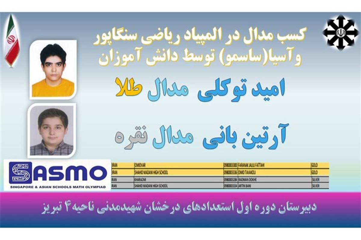 کسب مدال طلا و نقره المپیاد ریاضی Sasmo2021 توسط دانش آموزان ناحیه ۴ تبریز