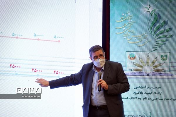 سی و پنجمین اجلاس روسا و مدیران آموزش‌وپرورش سراسر کشور