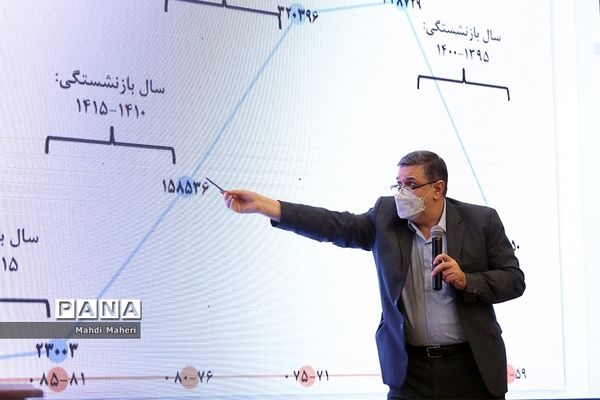 سی و پنجمین اجلاس روسا و مدیران آموزش‌وپرورش سراسر کشور