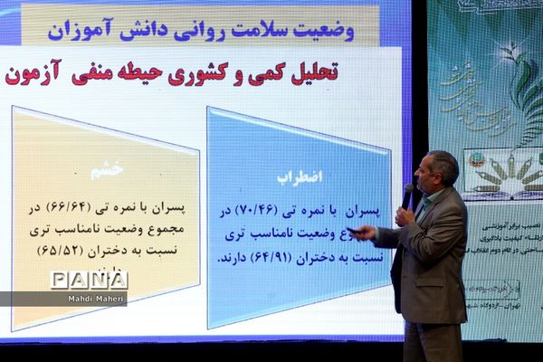 سی و پنجمین اجلاس روسا و مدیران آموزش‌وپرورش سراسر کشور-2