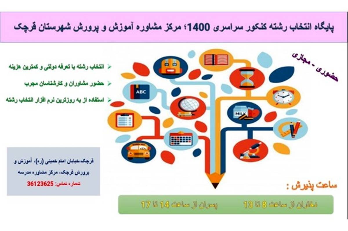 مشاوره انتخاب رشته  آزمون سراسری در قرچک