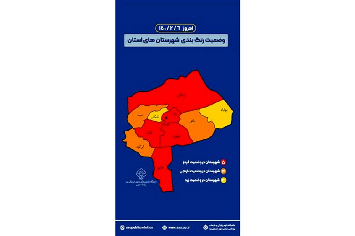 نوسان فریبنده آمار کرونا در یزد