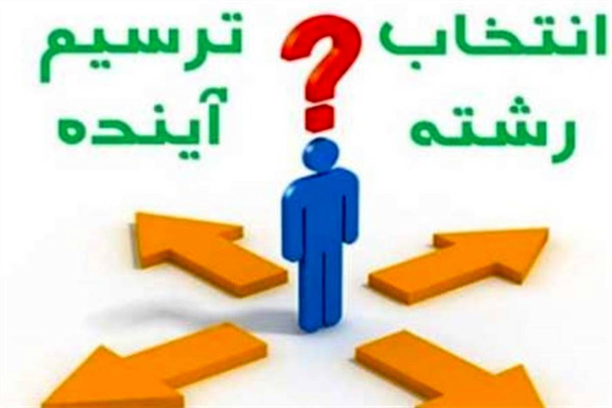 برگزاری جلسه کمیته هدایت تحصیلی آموزش و پرورش اسلامشهر