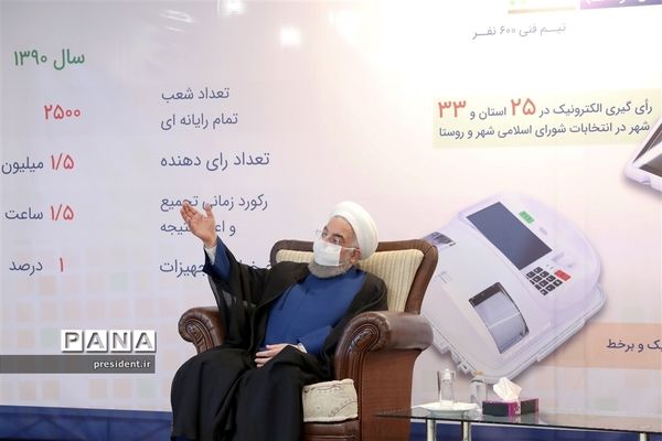 حضور رییس جمهوری در سیزدهمین دوره انتخابات ریاست جمهوری