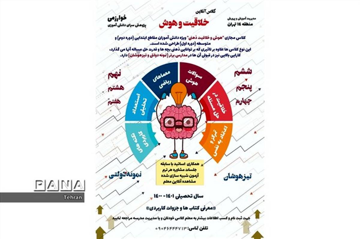 دوره هوش و خلاقیت ذهنی در پژوهش‌سرای خوارزمی منطقه ۱۴ برگزار شد