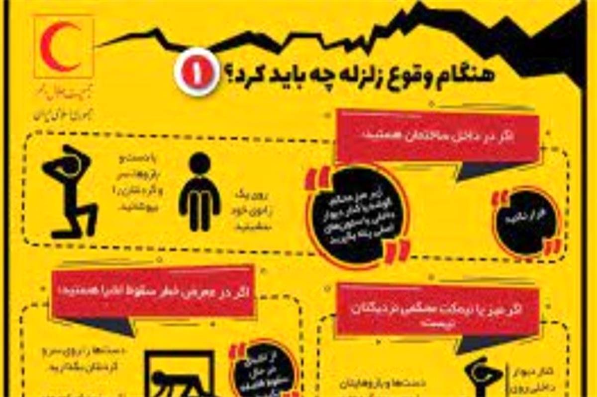 کارهایی که هنگام وقوع زلزله باید انجام داد /اینفوگرافیک