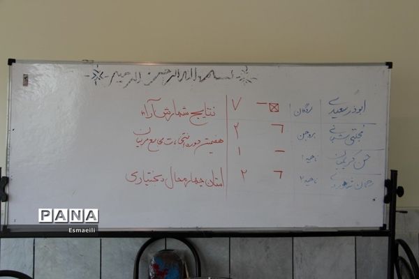 نهمین دوره انتخابات اعضا و هفتمین دوره انتخابات مربیان سازمان دانش‌آموزی در شهرکرد