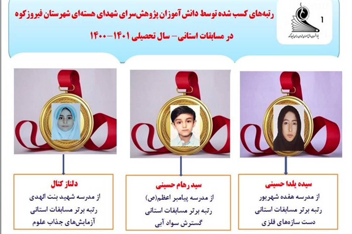 دانش‌آموزان فیروزکوهی در مسابقات استانی پژوهش‌سراهای دانش‌آموزی افتخار آفریدند