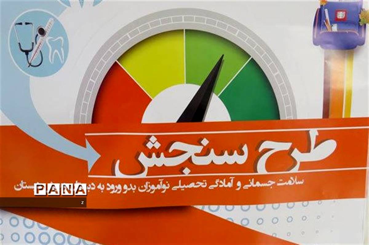 جلسه استانی ستاد سنجش نوآموزان بدو ورود به دبستان در استان کرمان برگزار شد