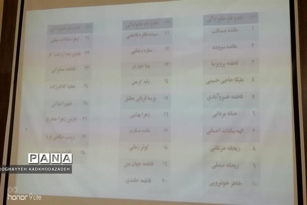 انتخابات مجلس دانش‌آموزی دختران ناحیه یک قم