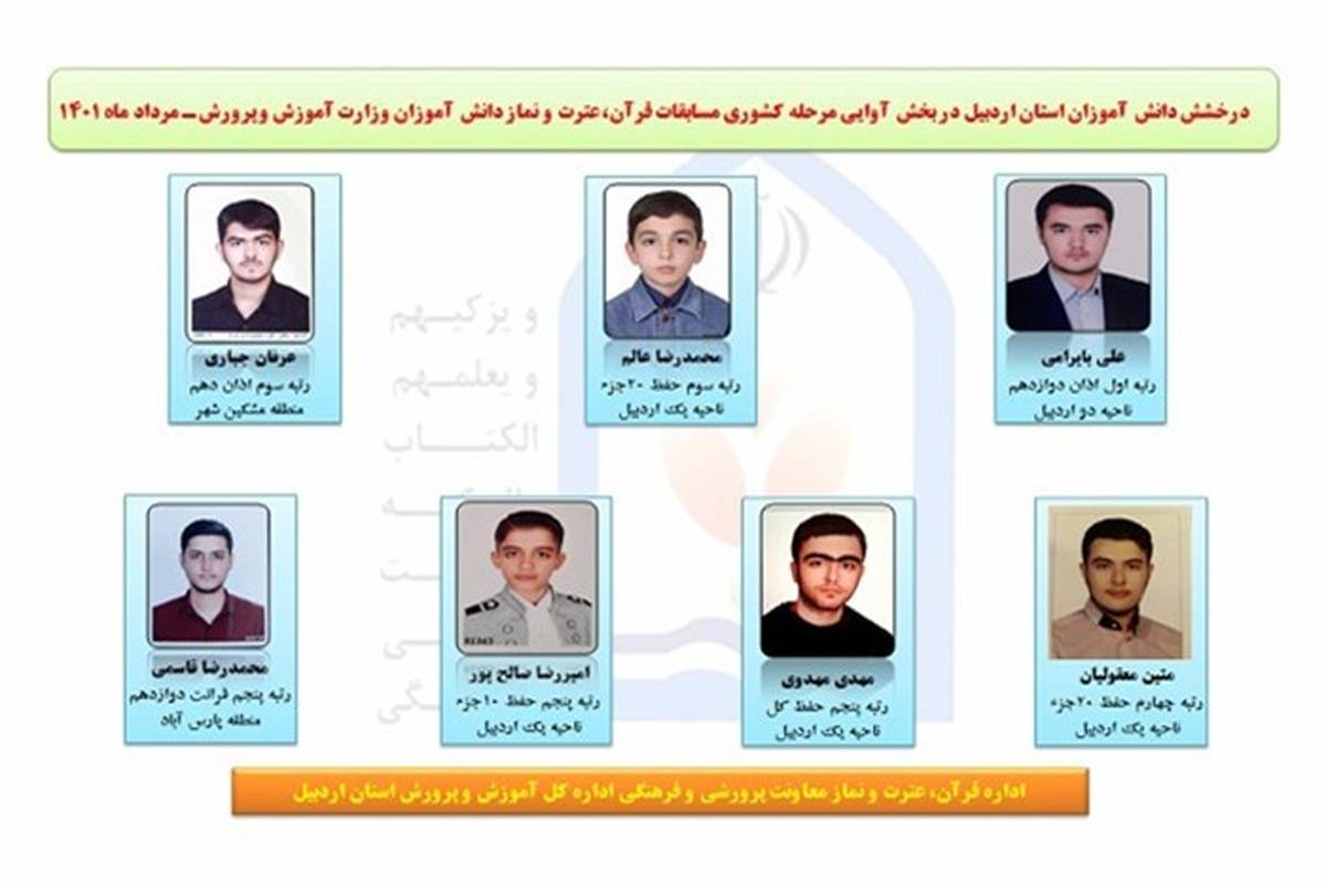 کسب رتبه اول دانش‌آموزان اردبیلی در بخش آوایی مسابقات کشوری قرآن، عترت و نماز