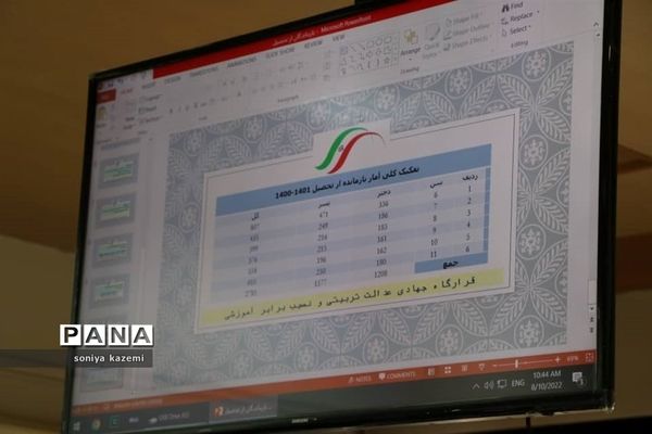 نشست کارگروه بازماندگان از تحصیل در ساری