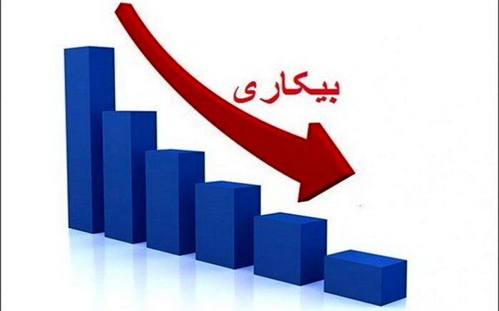 زنجان پایین‌ترین نرخ بیکاری را در کشور دارد