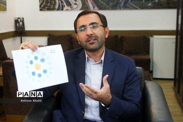 گفت‌وگوی پانا با مدیرکل دفتر امور مجلس وزارت آموزش و پرورش
