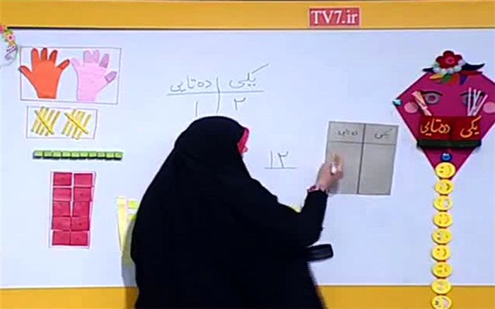 استفاده دانش‌آموزان از مدرسه تلویزیونی ایران در دستور کار مدیران مدارس است