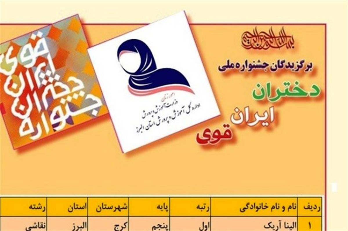 افتخارآفرینی دانش‌آموزان البرزی در جشنواره ملی دختران ایران قوی