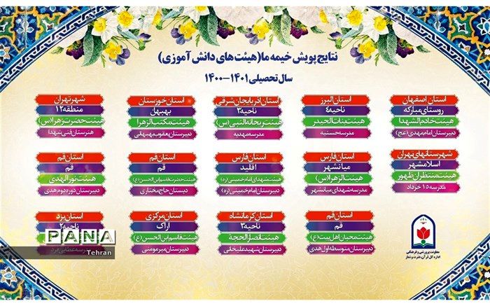 هیئت دانش‌آموزی شهر تهران، برگزیده کشوری پویش خیمه ما شد