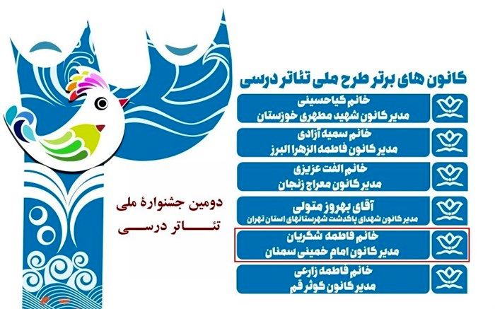 کانون فرهنگی تربیتی امام خمینی(ره) سمنان، کانون برتر در جشنواره ملی تئاتر درسی
