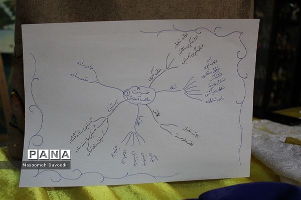 برپایی نمایشگاهی از فعالیت‌های تابستانه کانون حضرت زینب (س) در شیراز