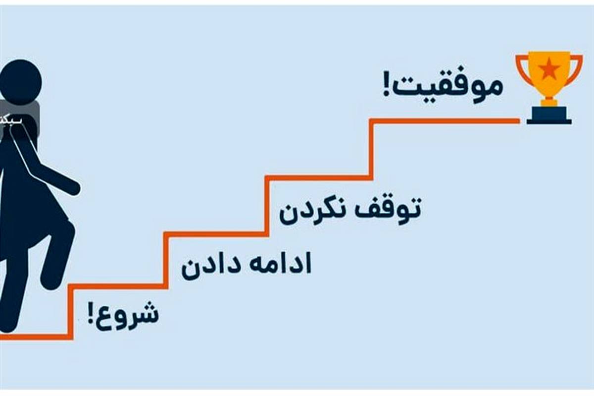 برنامه‌ریزی دقیق، عامل مهم رسیدن به موفقیت در دانش‌‌‌آموزان است