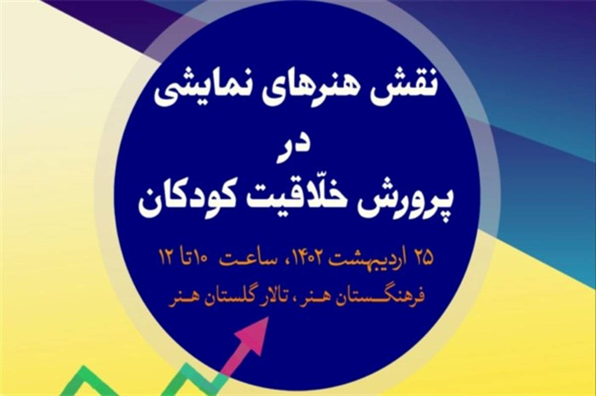 نقش هنرهای نمایشی در پرورش خلاقیت کودکان