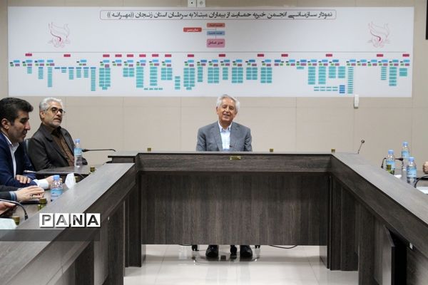 بازدید از انجمن مهرانه زنجان