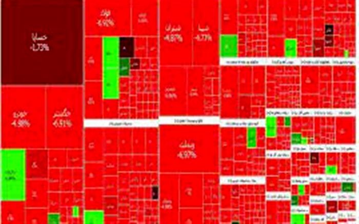 معامله30 میلیاردی بورس  در خراسان جنوبی