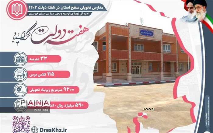نهضت مدرسه‌سازی در خوزستان شتاب گرفته است