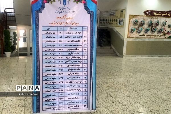 اتمام پروژه مهر در دبیرستان مهشید مصلی‌نژاد ناحیه ۷ مشهد