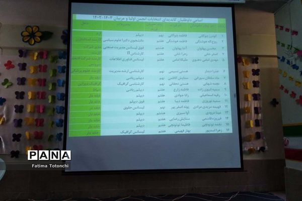 انتخابات انجمن اولیا و مربیان در مدرسه گراشی ناحیه۳ شیراز