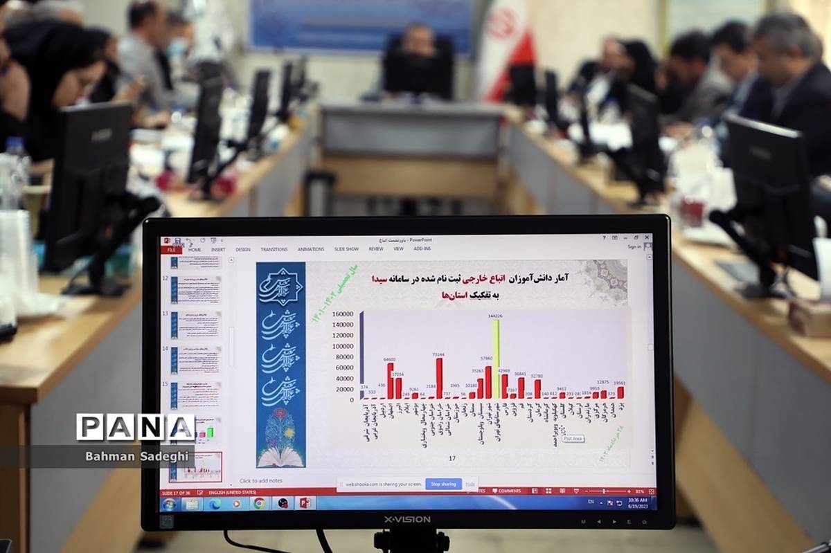 نشست تخصصی بررسی و تحلیل چالش‌های تحصیلی دانش‌آموزان اتباع خارجی در ایران