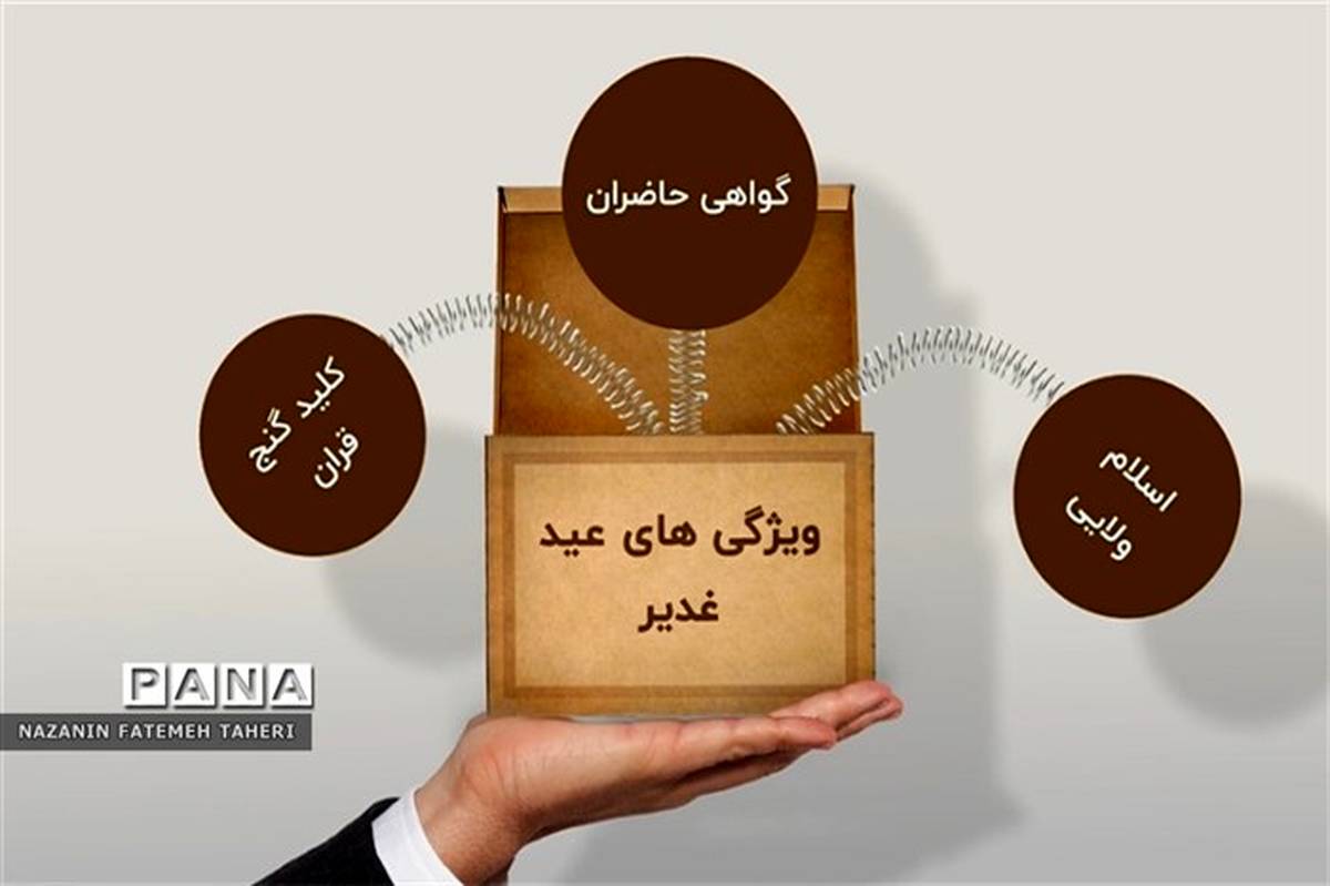 اعمال و ویژگی‌های عید سعید غدیر /فیلم