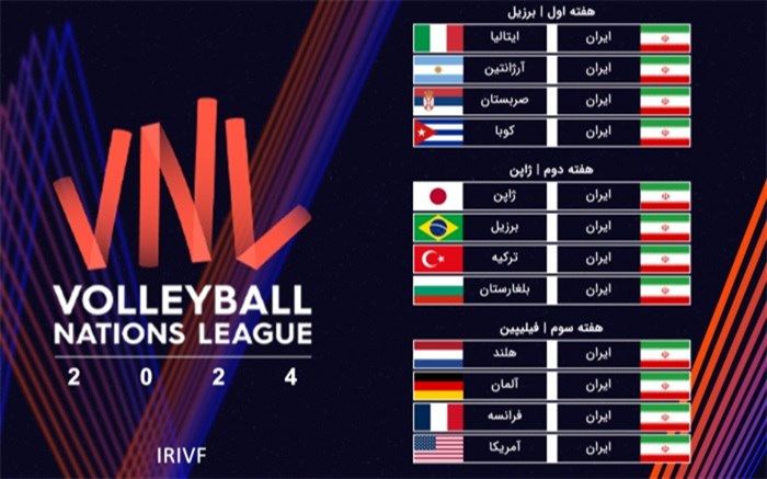 حریفان مردان والیبال ایران در لیگ ملت‌ها‌ مشخص شدند
