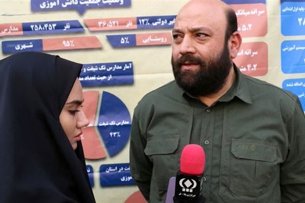 انقلاب اسلامی عامل گسترش مشارکت مردمی در مدرسه‌سازی شد