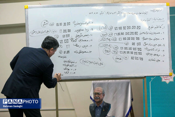 انتخابات هیات مدیره جامعه خیرین مدرسه‌ساز کشور