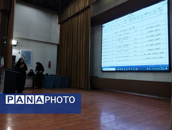 برگزاری جلسه آموزشی مشاوران استان البرز با محور تبیین برنامه‌های حوزه مشاوره در کانون شهید فهمیده کرج