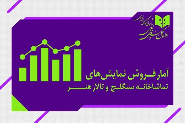 «هوش پشه‌ای» با صدای هوتن شکیبا بیش از 100 میلیون فروخت 