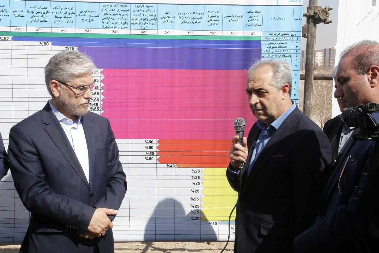 آغاز عملیات اجرایی ناحیه نوآوری بین‌المللی تبریز؛ گامی بلند برای پیوند صنعت و دانشگاه